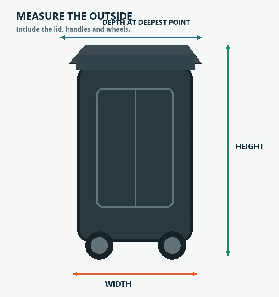 BinFit diagram showing where to measure wheelie-bin width, depth and height