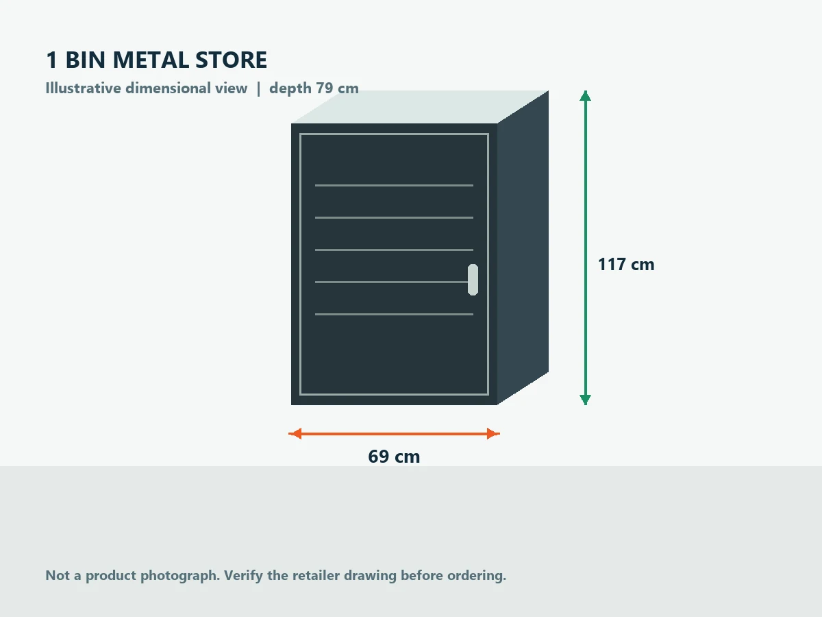 Single bin stores illustrative dimension view