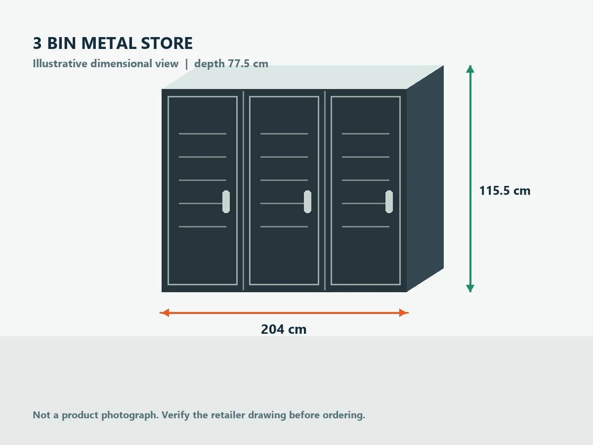 Triple bin stores illustrative dimension view