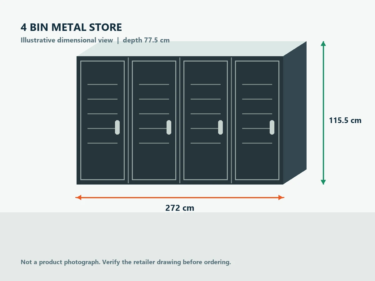 Four-bin stores illustrative dimension view